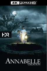 Annabelle: Creation poster 21