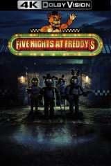 Five Nights at Freddy's poster 15