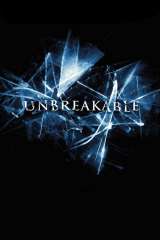 Unbreakable poster 10
