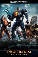 Pacific Rim: Uprising poster 24