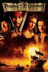Pirates of the Caribbean: The Curse of the Black Pearl poster 6