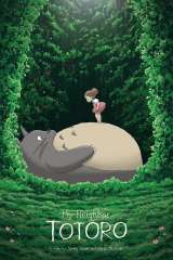 My Neighbor Totoro poster 19