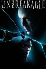 Unbreakable poster 8