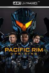 Pacific Rim: Uprising poster 2